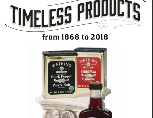 2018 Product Catalog